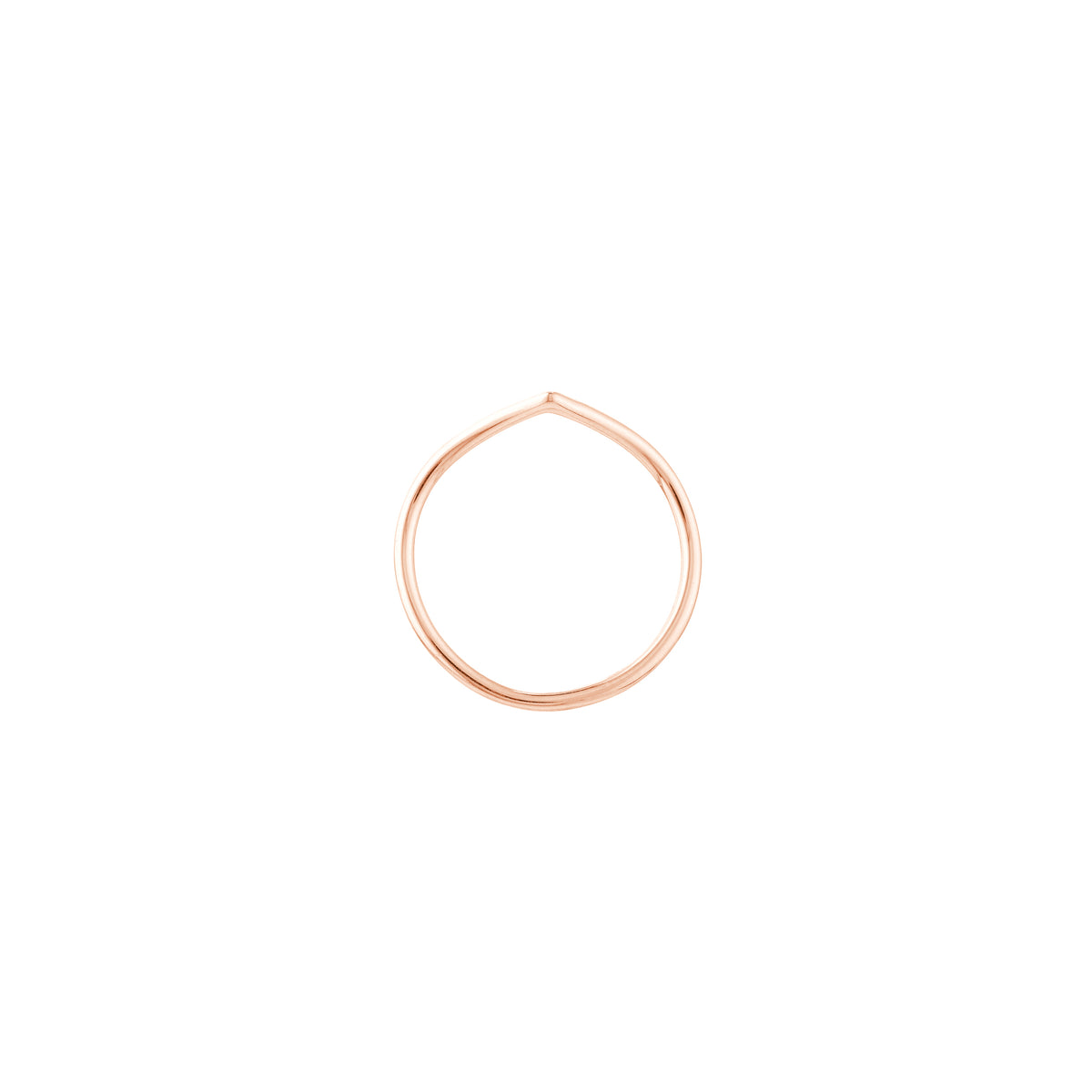 Chevron Wire Ring