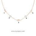 Gothic Initials Station Necklace