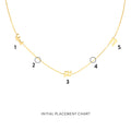 Gothic Initials Station Necklace