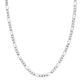 Sterling Silver 4.75mm Concave Figaro Chain with Lobster