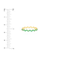 Emerald Stones Zig Zag Ring